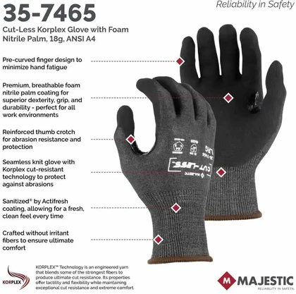 Majestic 35-7465 Cut-Less Watchdog Foam Nitrile Palm Gloves - Cut Level A4