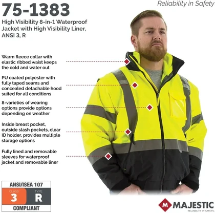 Majestic 8 in 1 Hi Vis Waterproof Jacket - ANSI 3, R
