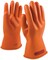 PIP NOVAX Class 0 Rubber Insulated 11" Electrical Gloves with Straight Cuff