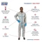 Enviroguard ChemSplash 2 Coveralls with Elastic Wrists, Open Ankles